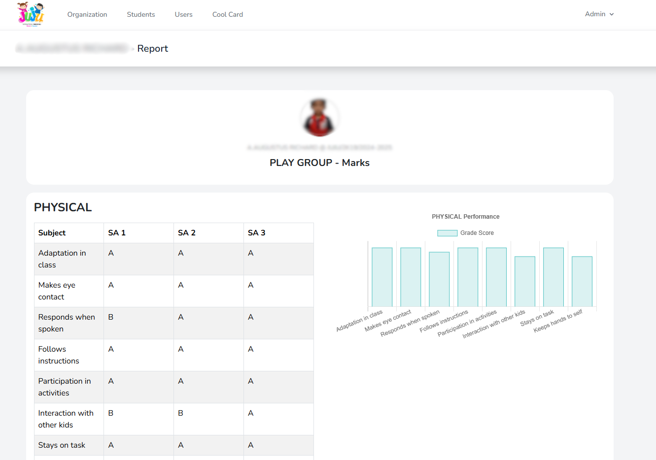 jujuschool-website-image