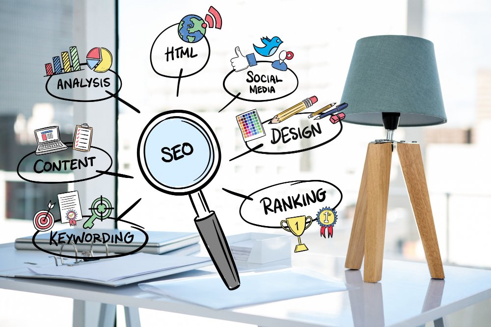 graphical-design