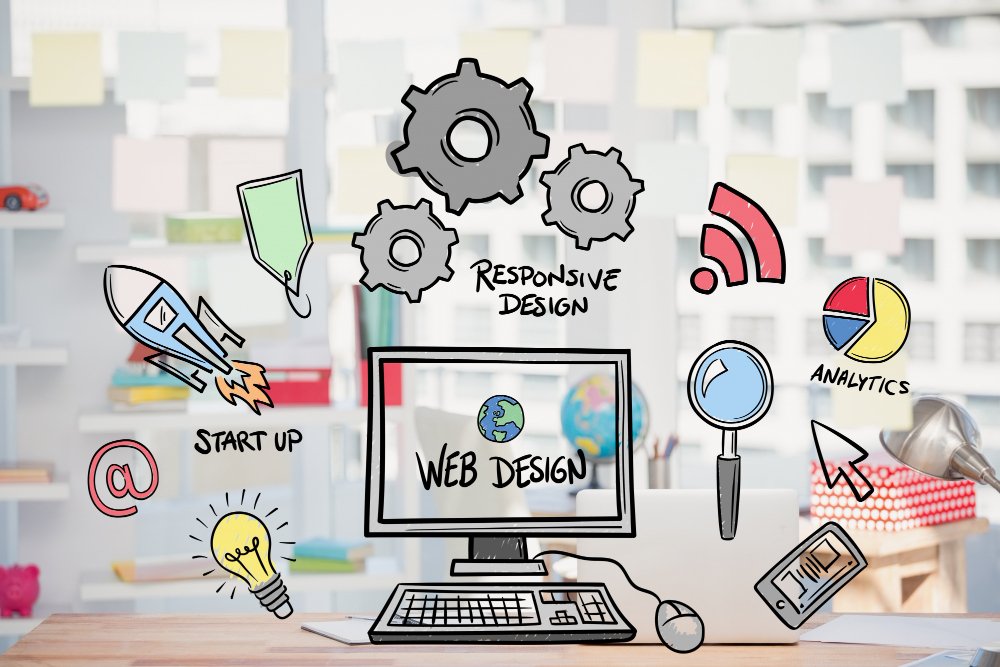 Custom Website Development